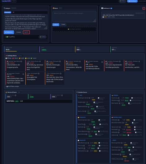 Vorschau des AU.RO.RA Forensic Dashboards